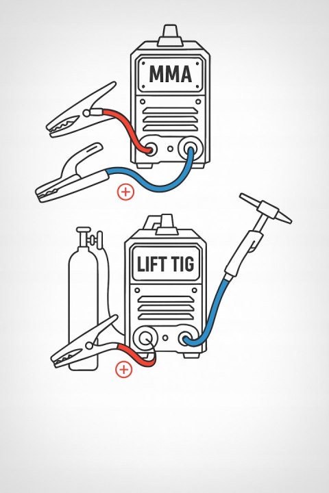SPAWARKA INWERTOROWA INWERTEROWA 330A LCD MMA IGBT TIG LIFT MASKA PRZEWODY