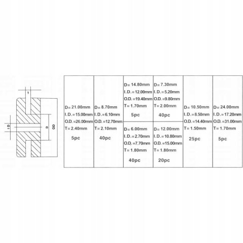Zestaw Przelotek Gumowych Przelotki Gumowe 180 szt. Kraft&Dele