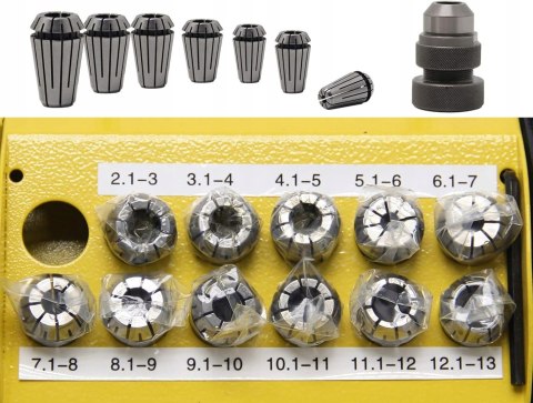 Precyzyjna Ostrzałka Szlifierka Wierteł Spiralnych 230V 2-13 mm Kraft&Dele