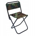 MMM KRZESŁO TURYSTYCZNE WĘDKARSKIE SKŁADANE FOTEL