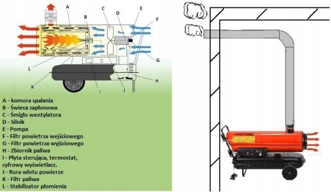 NAGRZEWNICA OLEJOWA Z KOMINEM 35kW LCD TERMOSTAT