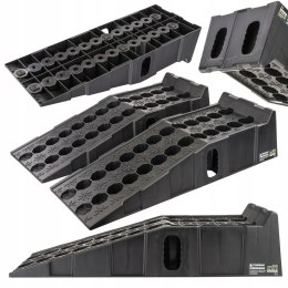 Najazd samochodowy Powermat HDPE 2 szt. 8000 kg