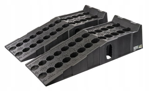 Najazd samochodowy Powermat HDPE 2 szt. 8000 kg