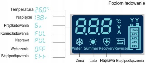 Inteligentny prostownik akumulatorowy LCD 12V / 6A
