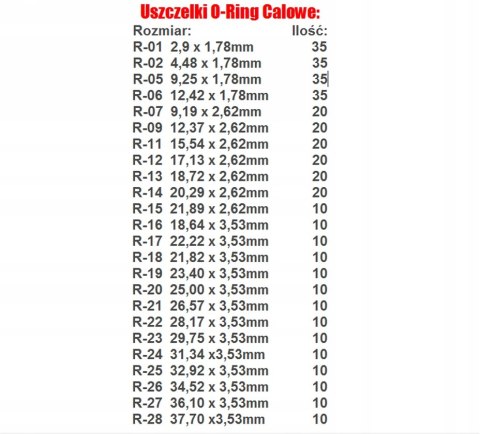 Zestaw uszczelek O-ring oringi HNBR NBR 900 szt. Falon-Tech