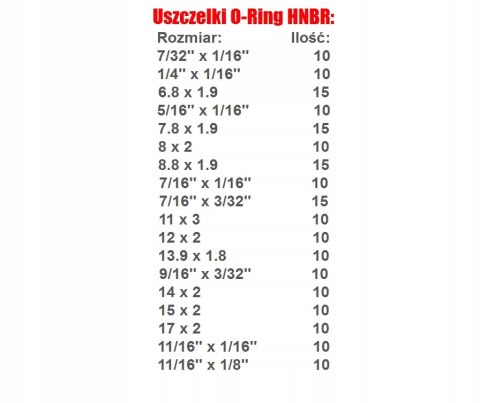 Zestaw uszczelek O-ring oringi HNBR NBR 900 szt. Falon-Tech