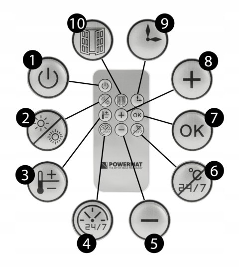 Kurtyna powietrzna Grzejnik CERAMICZNY 2000W Pilot Termowentylator LCD