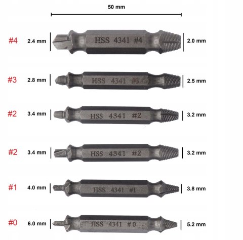 Wykrętaki do usuwania wkrętów Falon-Tech FT0606 6 szt.