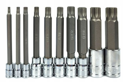 ZESTAW NASADEK KOŃCÓWKI BITY SPLINE M4-M18 DŁUGIE