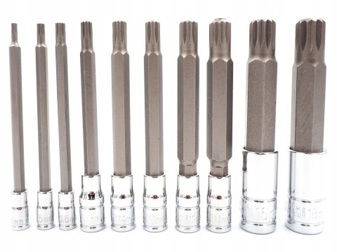 ZESTAW NASADEK KOŃCÓWKI BITY SPLINE M4-M18 DŁUGIE
